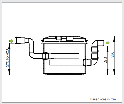 KB9302500US Kessel vetafscheider ""Under Sink""